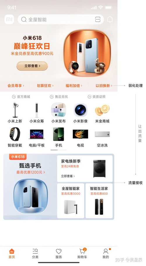 產品設計案例分析 小米商城app全新升級