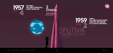 2017年9個最前沿的網頁設計流行趨勢 上海網站設計公司 上海品牌設計公司
