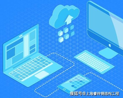 上海網(wǎng)站建設時如何確定好網(wǎng)站類型