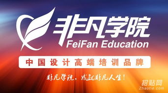 上海景觀設計培訓 草圖大師培訓班