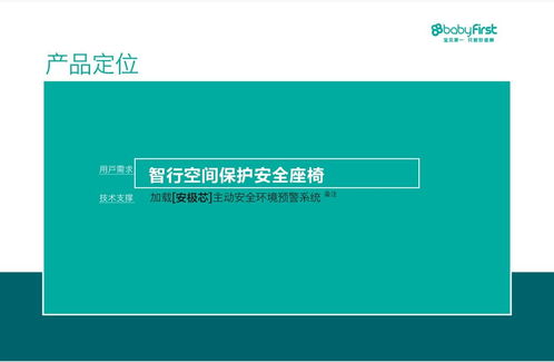 產品策劃變奏曲 上海網頁設計的創新與演變